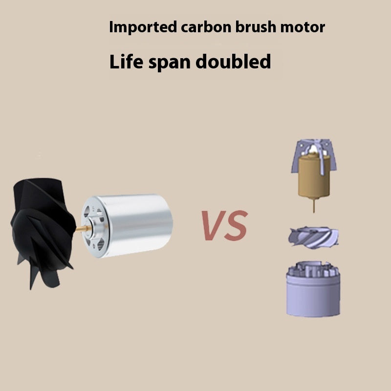 Smooth & Shine Hair Wizard