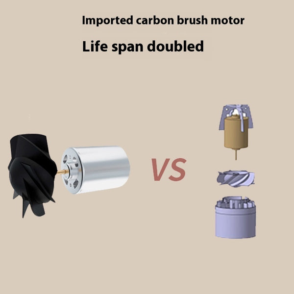 Hot Tools Professional 24K Gold One Step Dryer Volumizer - Lamiiche