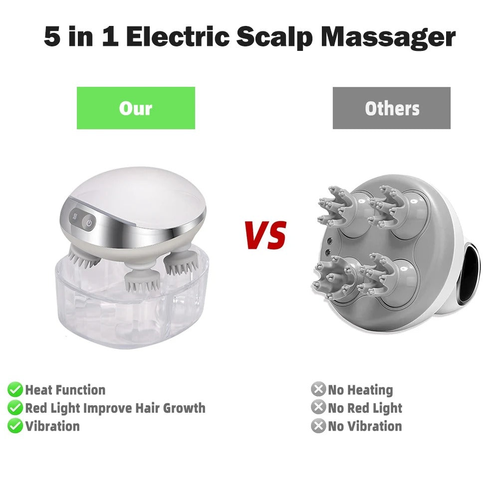 Relaxing Scalp Massager Bliss