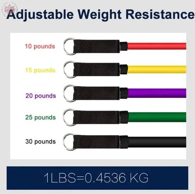 Rally resistance band fitness equipment - Lamiiche