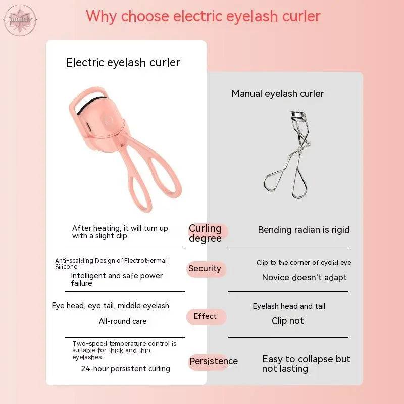 Electric Long Lasting Eyelashes Curler - Lamiiche