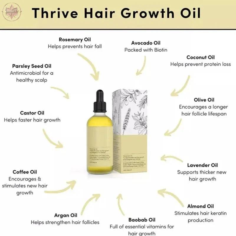 Rosemary Fast Growth Hair Oil - Lamiiche